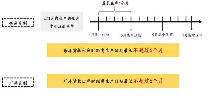 （2024年9月6日）今日PTA期货最新价格行情查询