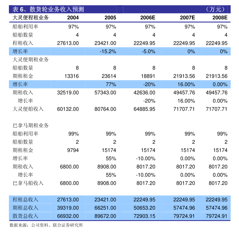 华润双鹤：全资子公司奥美拉唑钠通过仿制药质量和疗效一致性评价