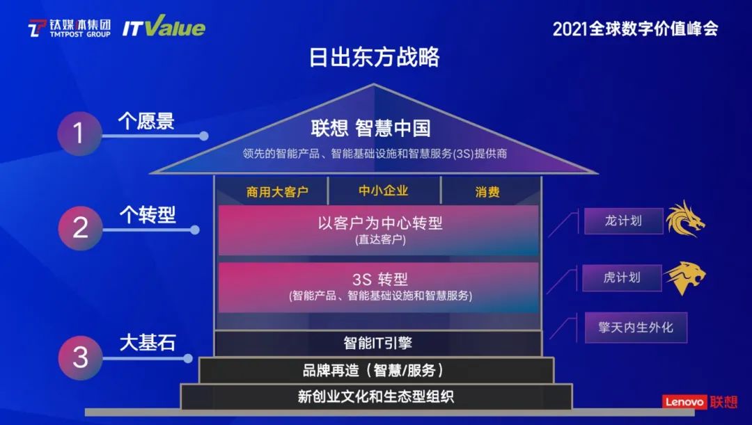 卢旺达公布第二个国家转型战略
