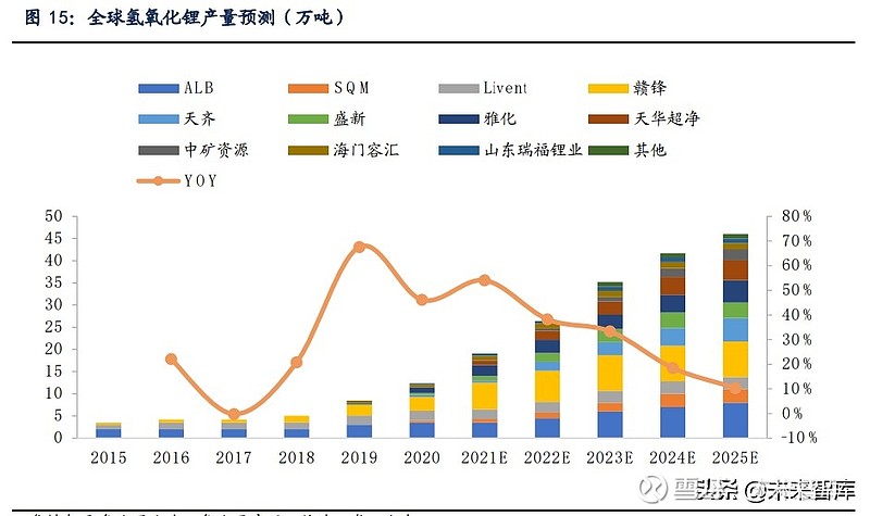 中国盐湖集团来了!溢价35%,收购这家A 股公司股份!