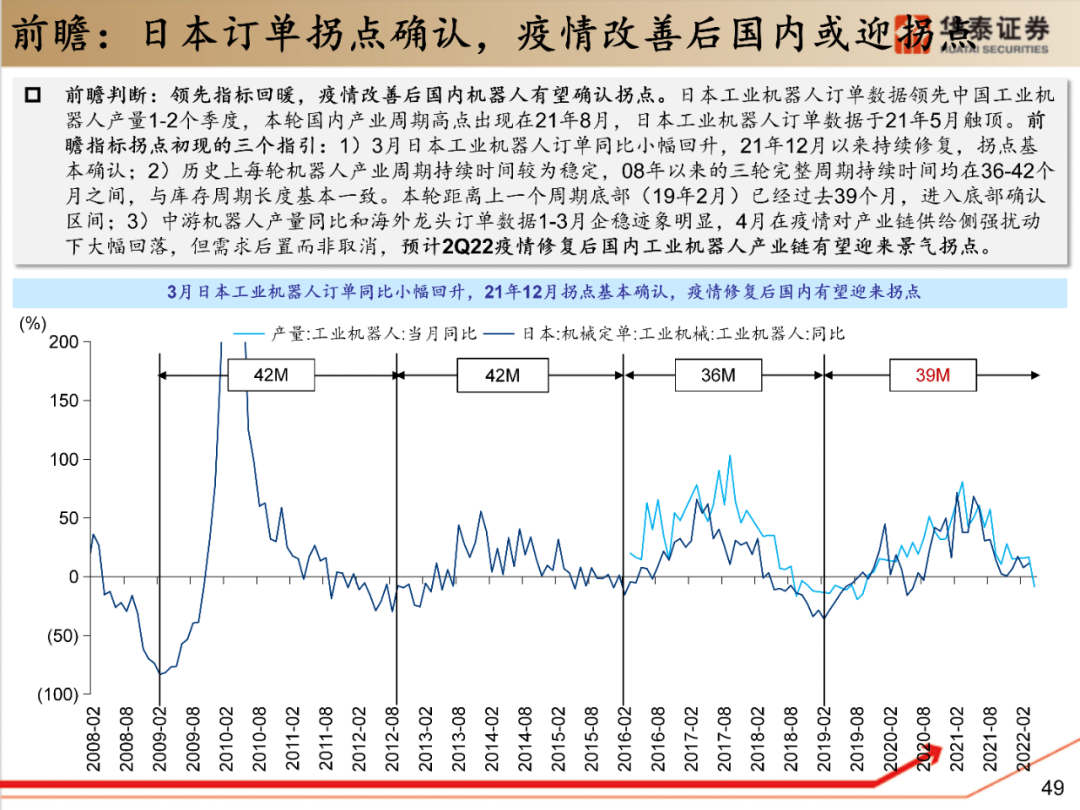 十大券商策略:底部条件具备!后市反弹空间较大 三条线伺机布局