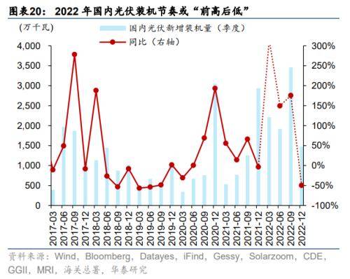 十大券商策略:底部条件具备!后市反弹空间较大 三条线伺机布局