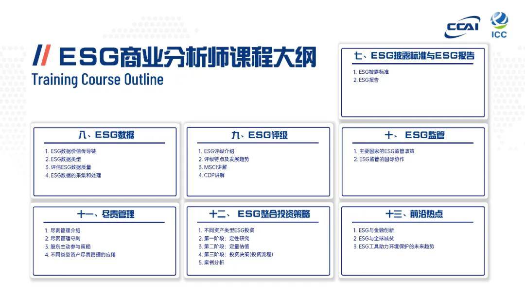 【ESG动态】通富微电(002156.SZ)华证指数ESG最新评级B,行业排名第58