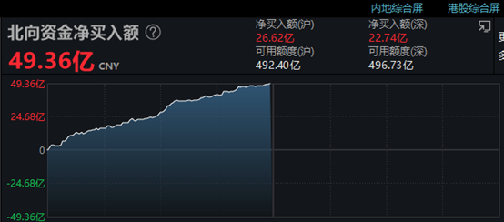 私募、牛散大举扫货!多家A股公司公告