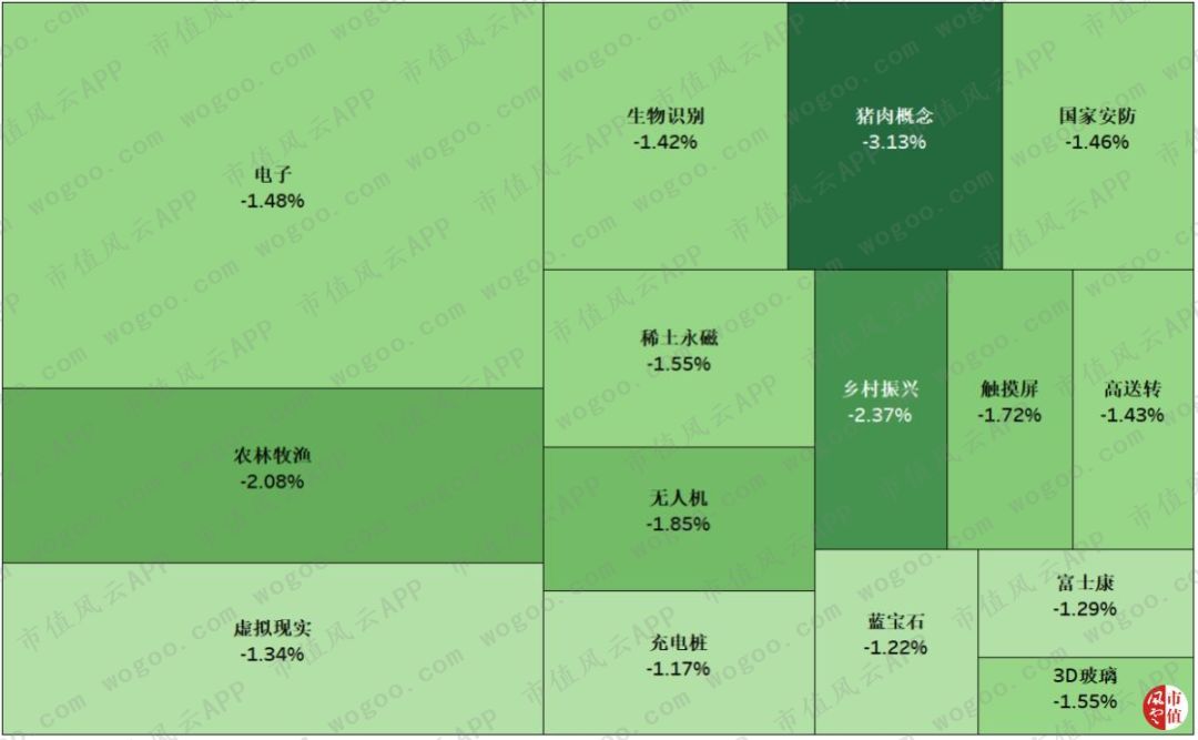 联创电子跌8.41%，深股通龙虎榜上净买入818.44万元