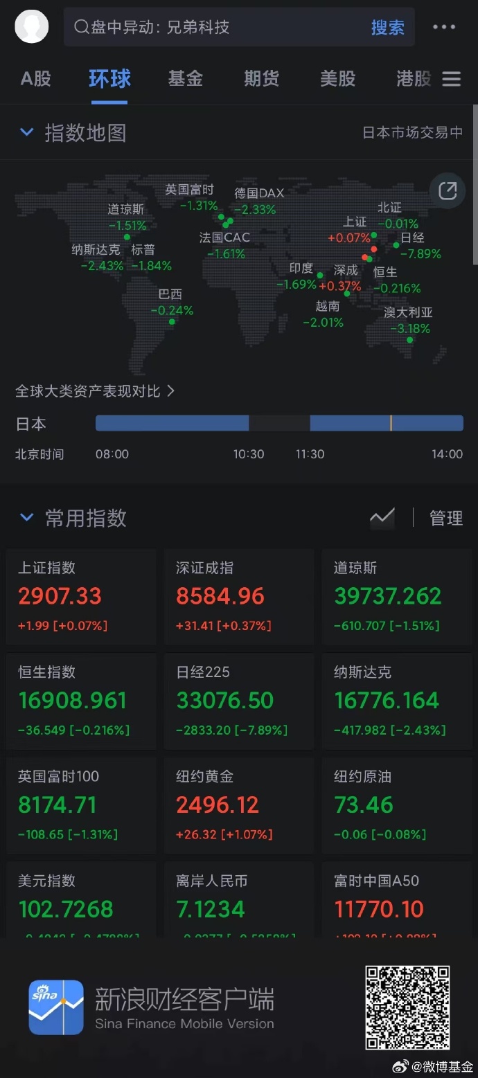 “债牛”行情下 债基受资金青睐