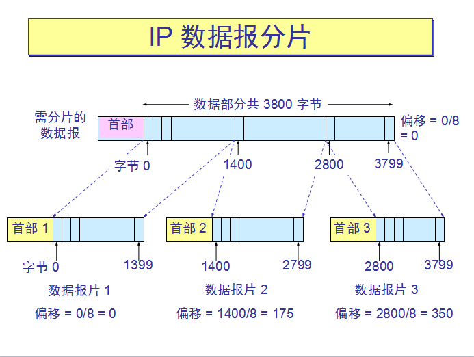 振德医疗获得发明专利授权：“纸袋分片装置及其分片方法”