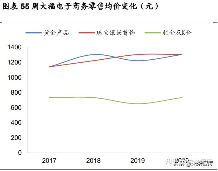 深度|300万保险代理人新趋势:队伍企稳,向规划师转型