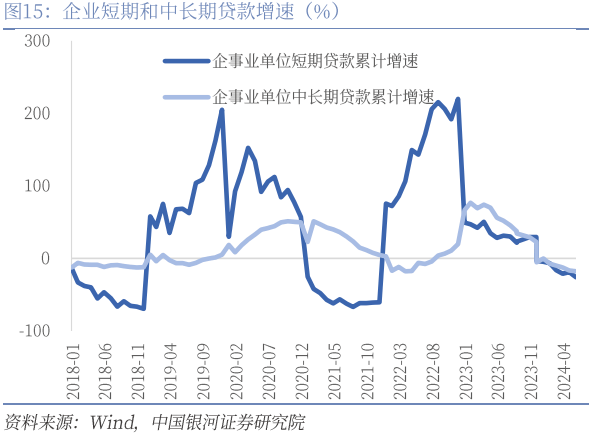 央行:2024年前八个月社会融资规模增量累计为21.9万亿元 比上年同期少3.32万亿元