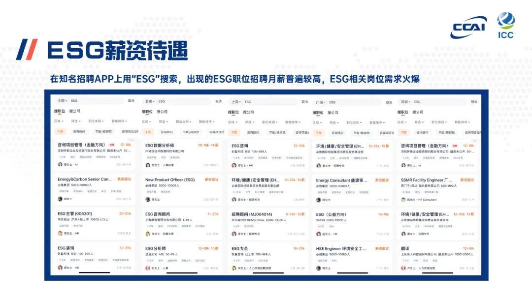 【ESG动态】京东方A(000725.SZ)华证指数ESG最新评级BBB,行业排名第48