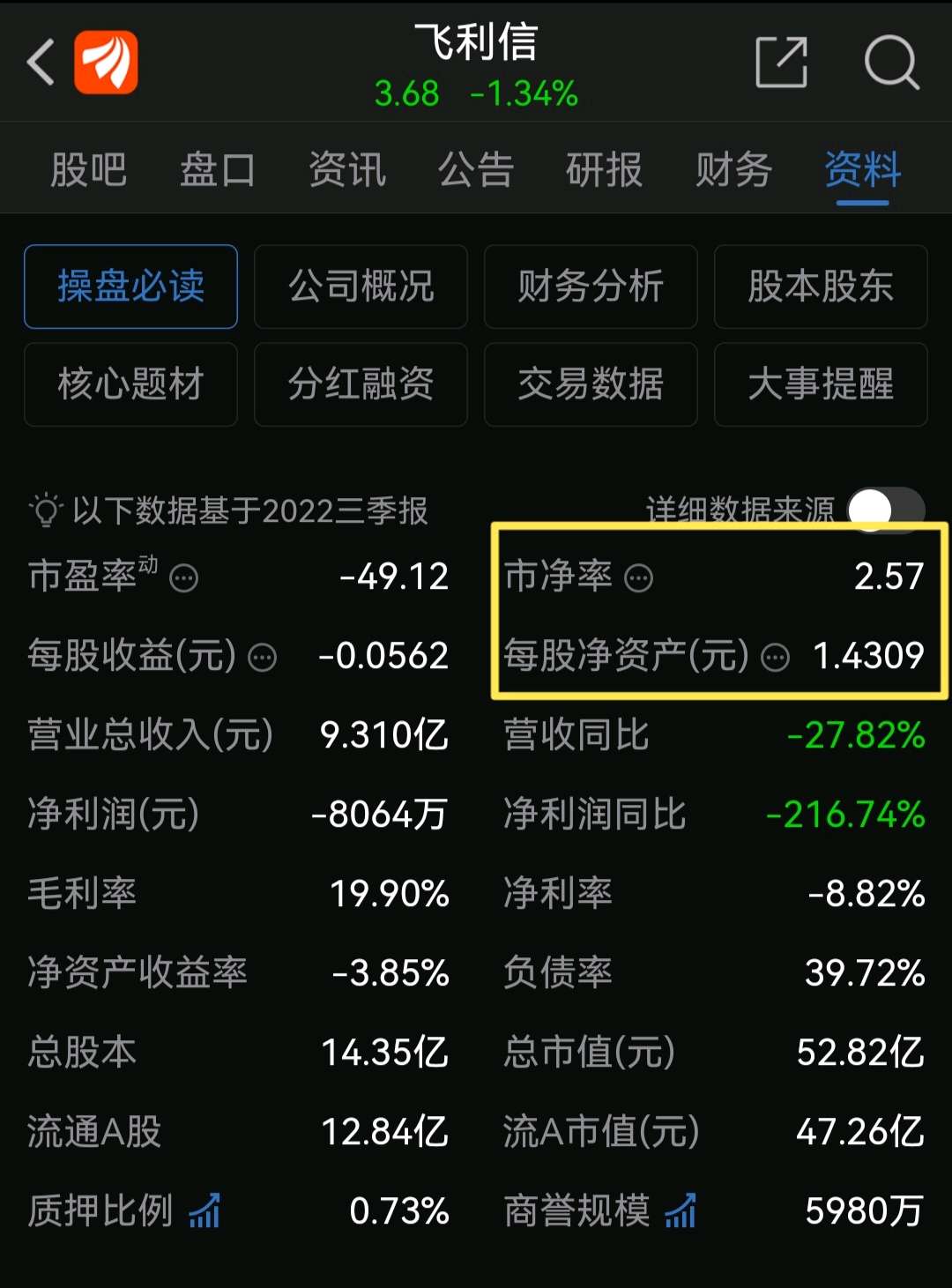 百亿市值灰飞烟灭!这只股票退市