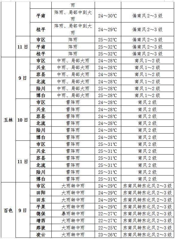 2024年9月15日亚硝酸钠价格行情最新价格查询