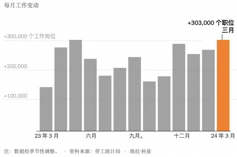 统计局最新发声!