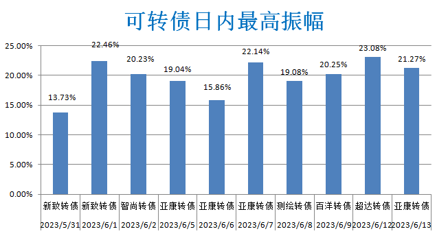 央行:着手推出一些增量政策举措,进一步降低企业融资和居民信贷成本