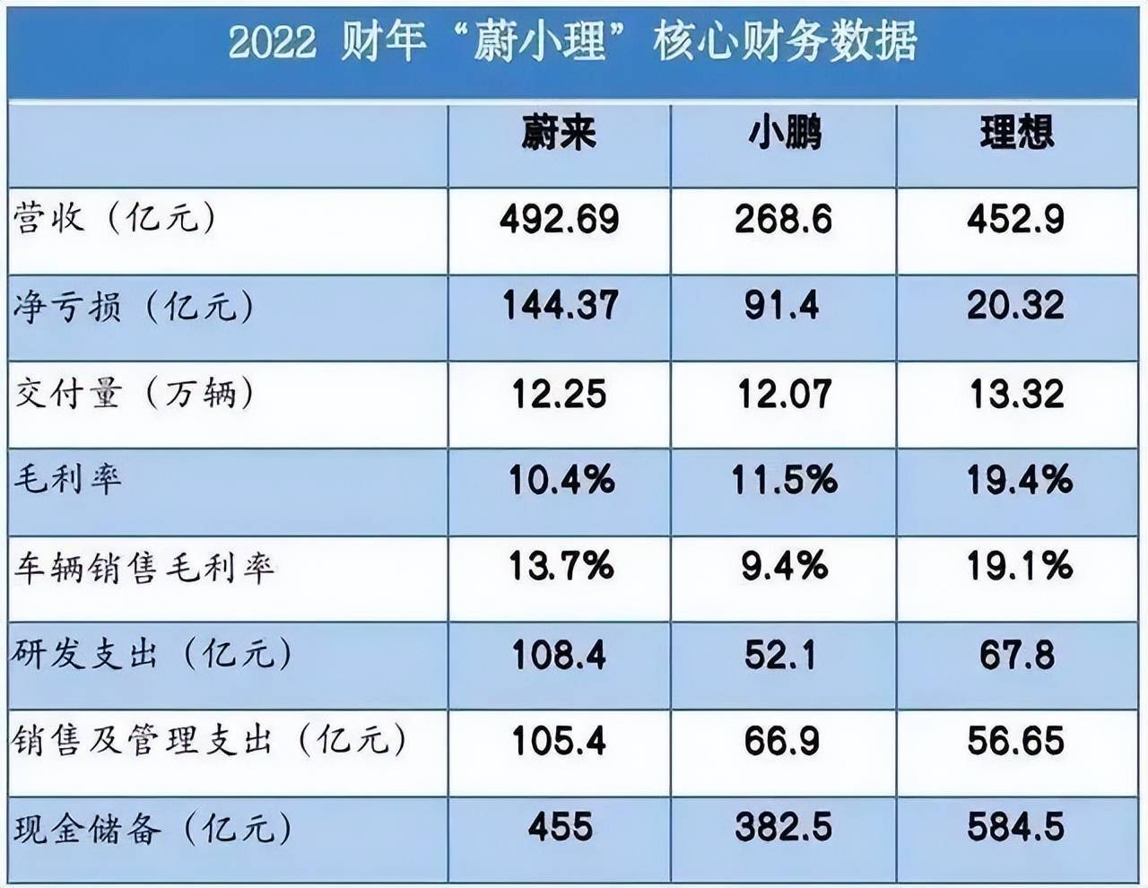 时报图说丨锂价暴跌搅动车市 新能源汽车渗透率再超50%