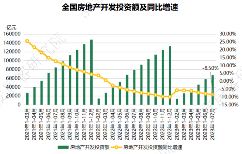 有效需求不足约束金融总量增速 央行：着手推出一些增量政策 进一步降低融资成本