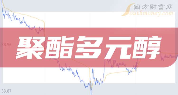 9月18日聚酯产能利用率为86.71%