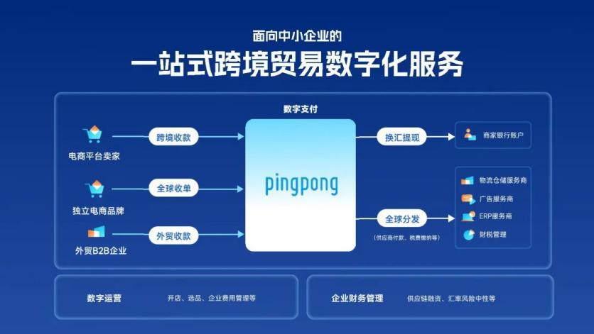 创新业务首错免罚！8类尽职免责情形明确 外汇展业改革配套制度呼之欲出
