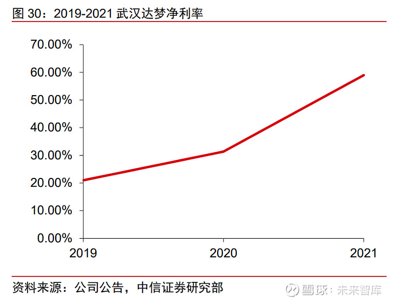 中信证券:政策应对需观察 市场磨底进程或加快