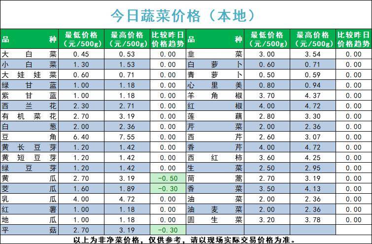 2024年9月19日金属镨钕价格行情今日报价查询