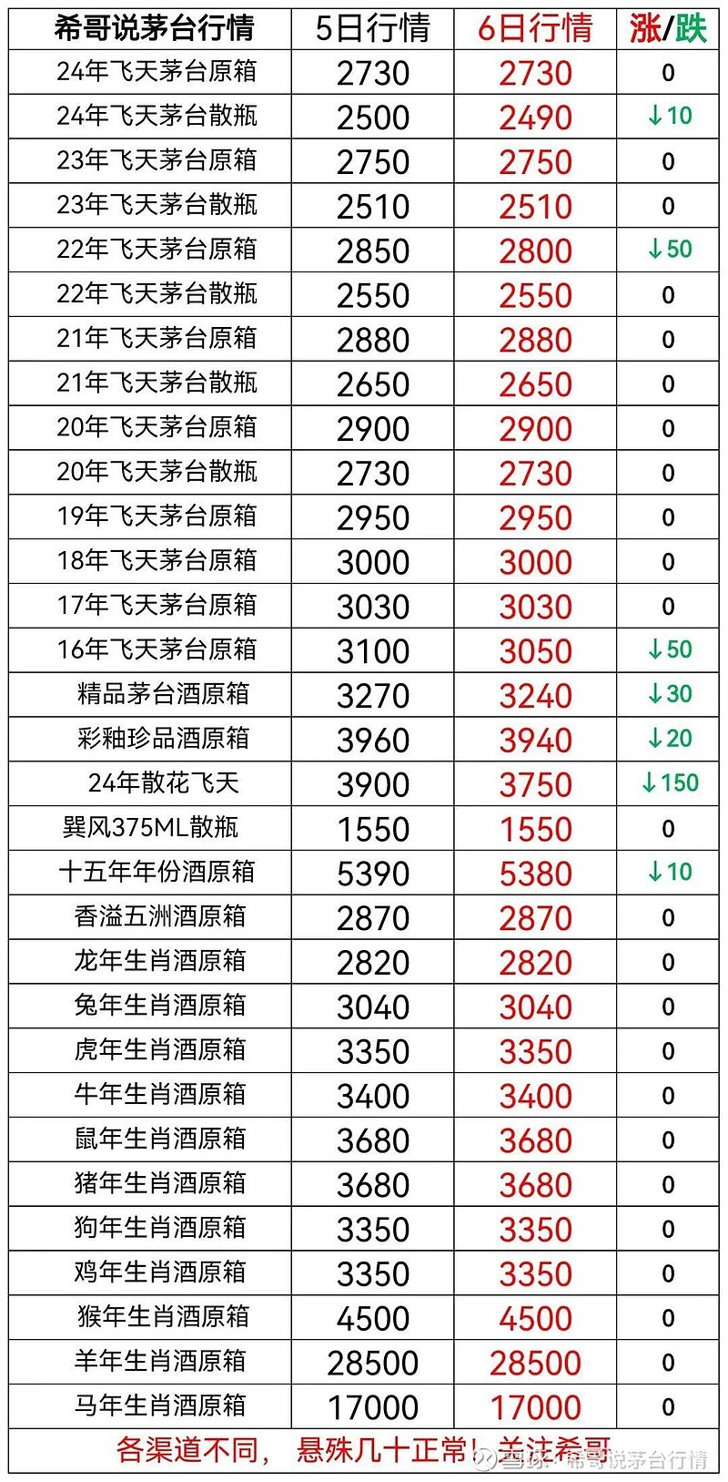 2024年9月19日金属镨钕价格行情今日报价查询