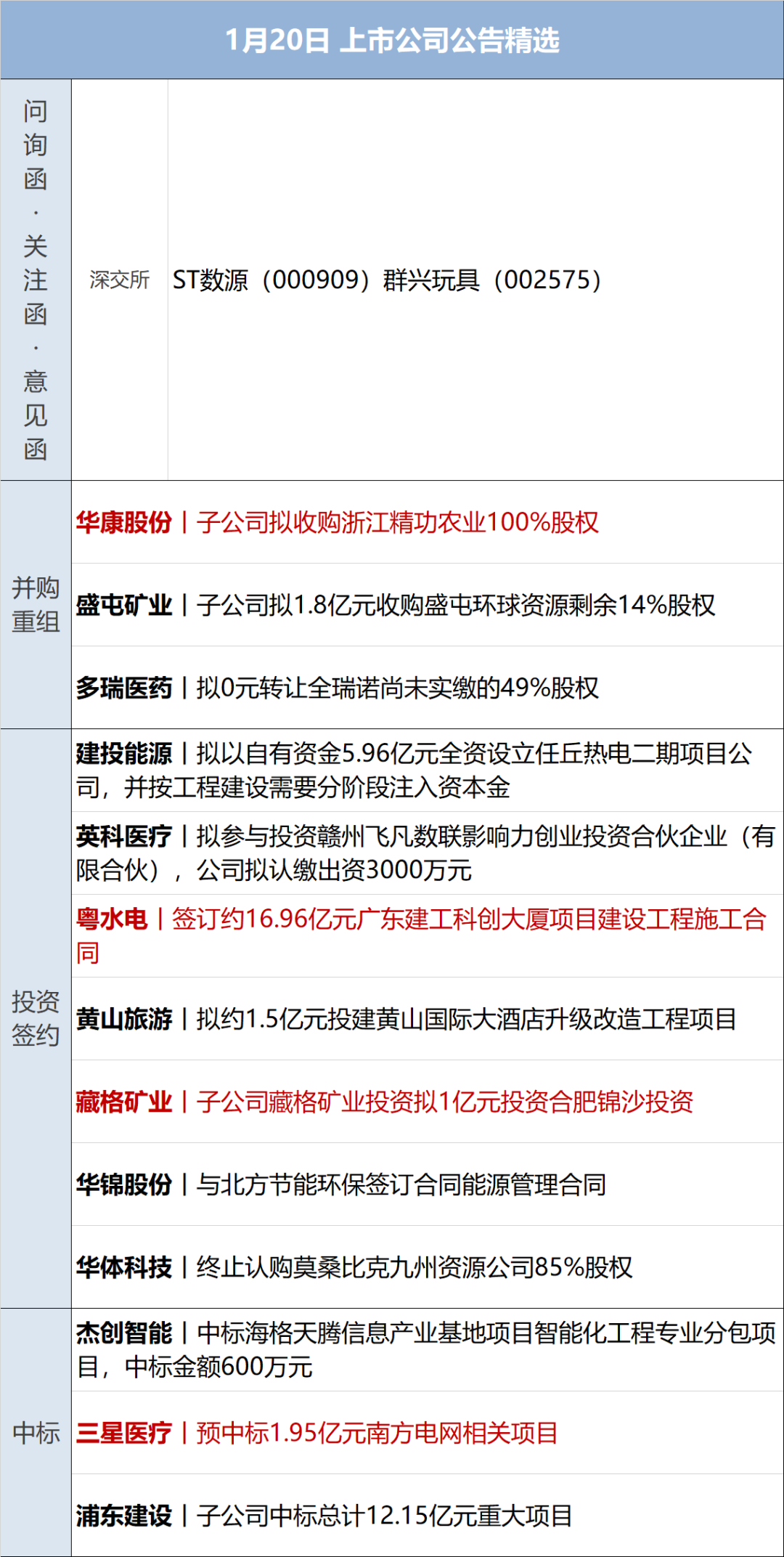 金融早参 | 央行将视情况开展临时正回购或临时逆回购操作