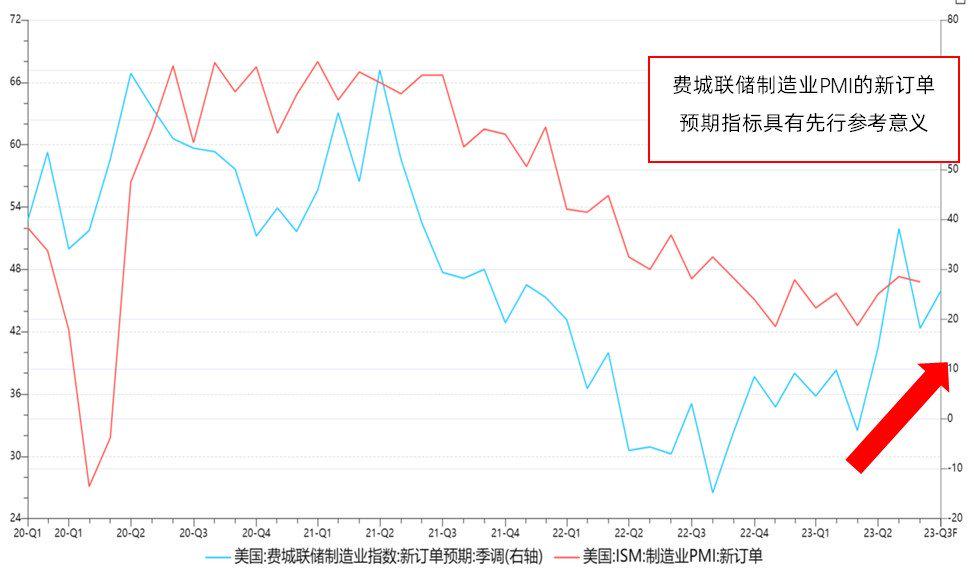 美联储降息 如何影响普通老百姓的“钱袋子” 美元理财还能买吗?