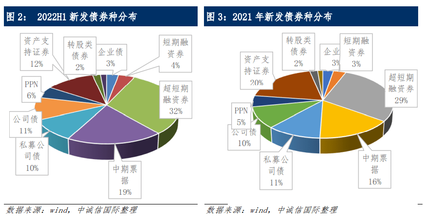 融通基金王超:债市企稳回升 债牛或有望持续