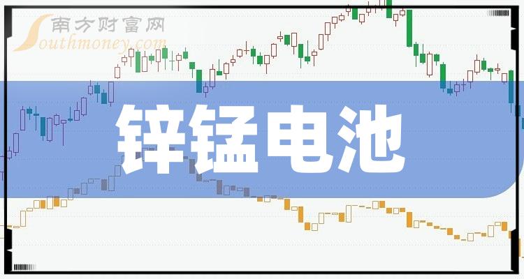 (2024年9月20日)今日沪锌期货和伦锌最新价格行情查询