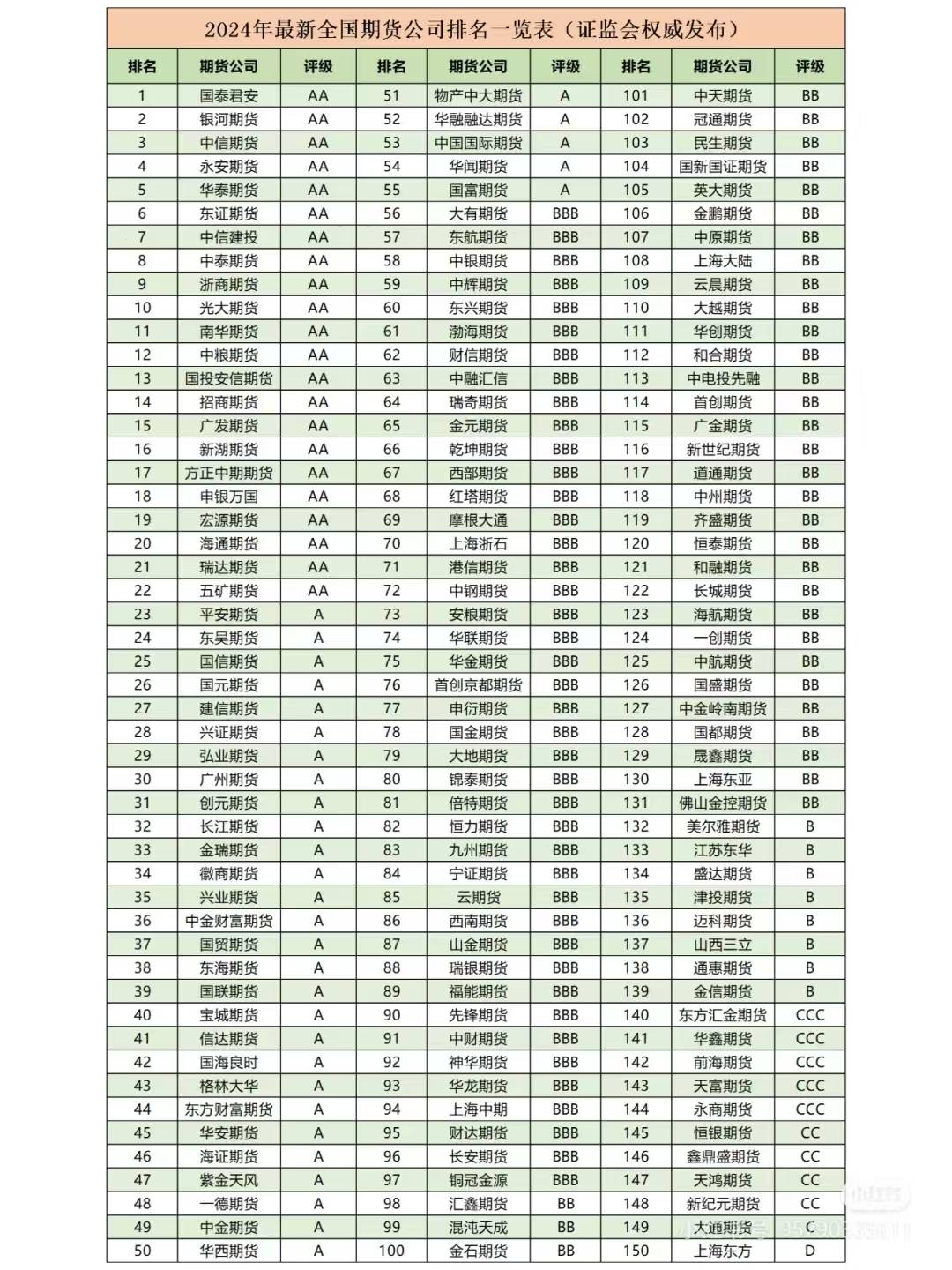 (2024年9月20日)今日天然橡胶期货最新价格行情查询