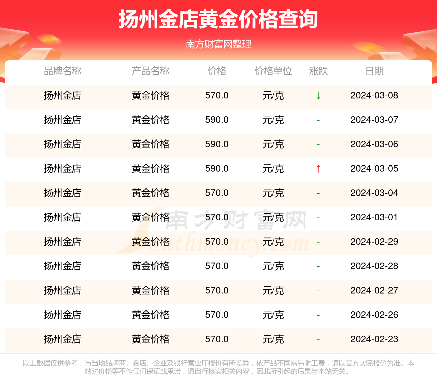(2024年9月20日)今日纯碱期货最新价格行情查询