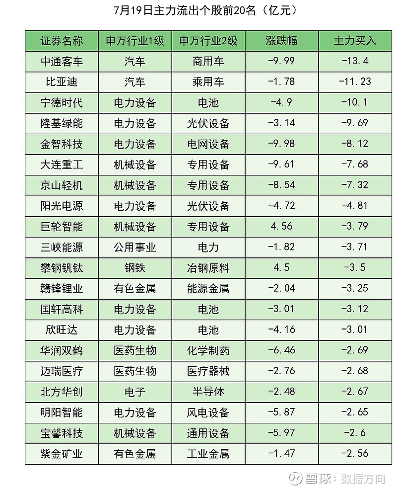 国资云概念上涨2.36%,5股主力资金净流入超5000万元