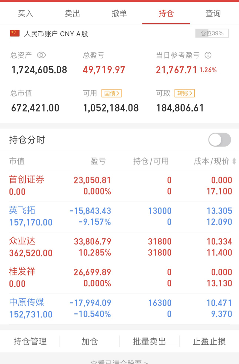 众业达:接受东方财富证券汕头营业部等机构调研