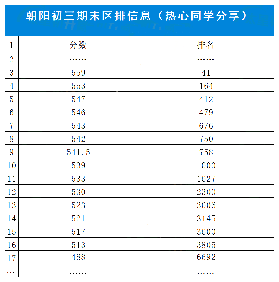 2024年全国科普日朝阳区主场活动开幕:数字赋能,智启未来