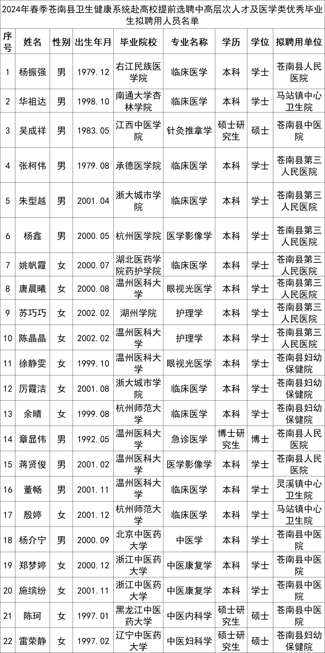 军工智能(832055):拟签订重大项目工程施工合同