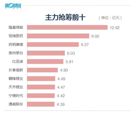收评:沪指震荡微涨,地产、银行板块上扬,华为概念等活跃