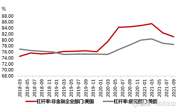债圈大家说（周刊） | 美联储降息50BP、黄金创历史新高、利率突破新低