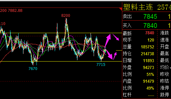 9月23日橡胶期货持仓龙虎榜分析:多方进场情绪高涨