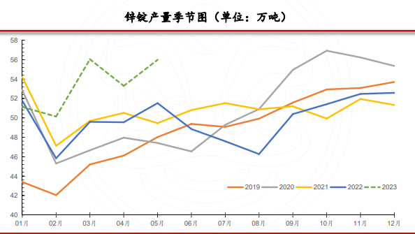 (2024年9月24日)今日沪锌期货和伦锌最新价格行情查询