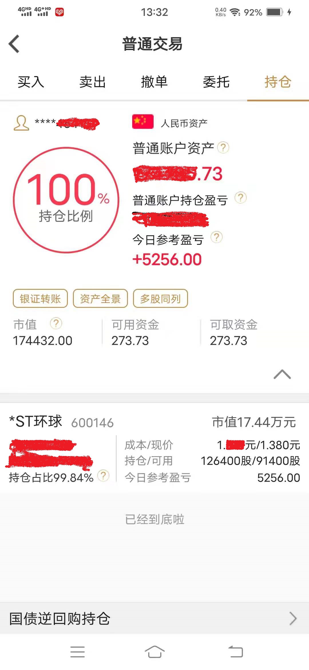22股筹码连续3期集中