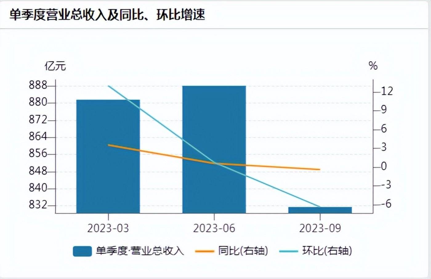 21解读|如何提升金融服务实体质效?增强六大行核心一级资本,呵护商业银行净息差