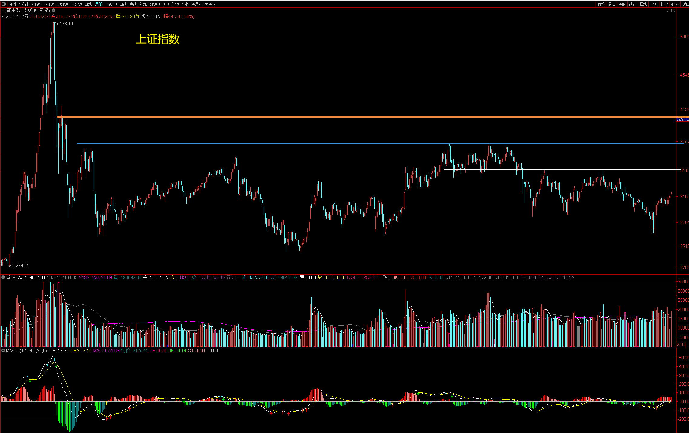 A股、港股大爆发!平准基金,最新消息→