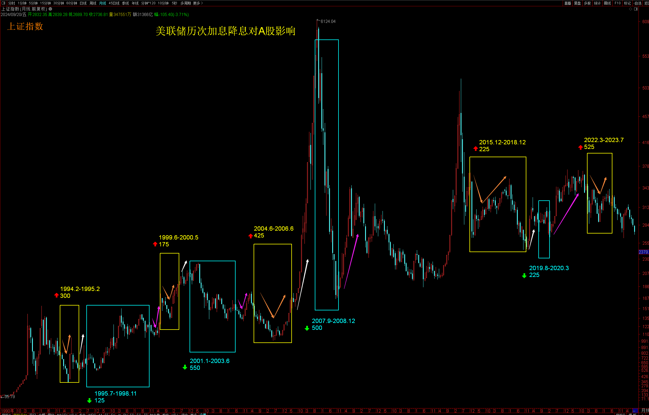 A股、港股大爆发!平准基金,最新消息→