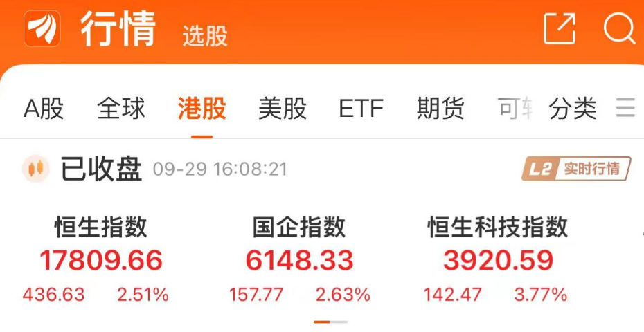 A股,放量!A50指数,直线暴涨!