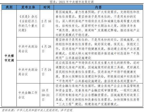 广发证券郭磊:逆周期政策是新定价力量 后续政策仍有进一步空间