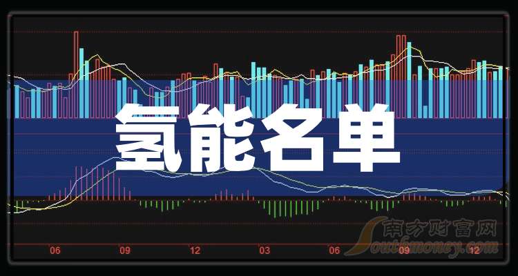 氯碱化工: 截止2024年6月30日,公司股东总人数为75121户