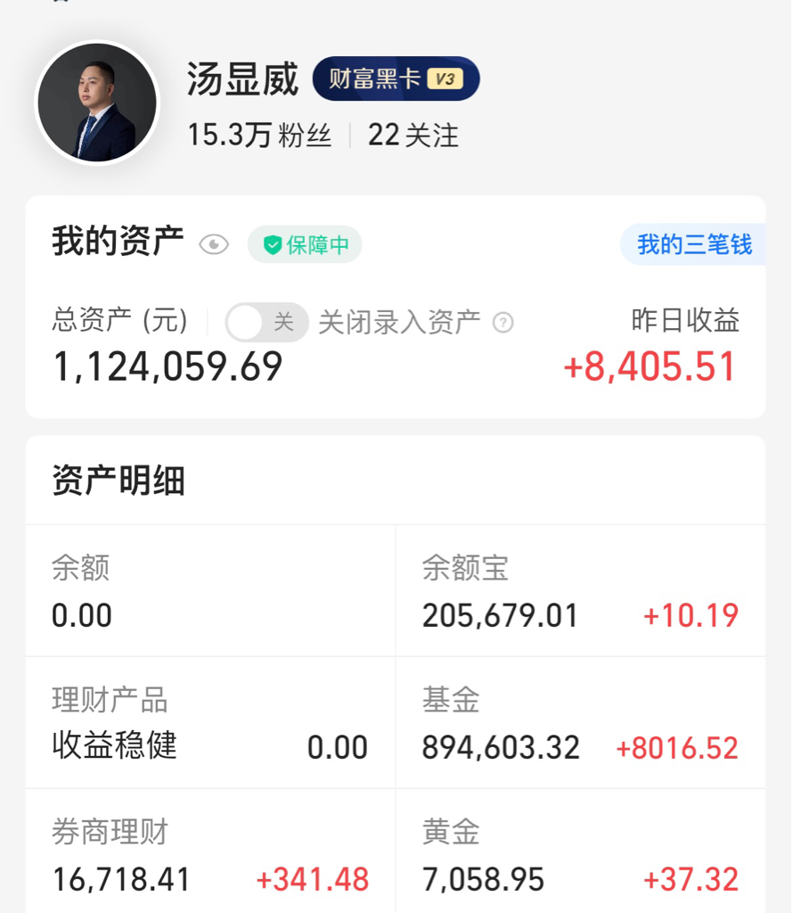 股债再次出现跷跷板效应,国债期货全面下行