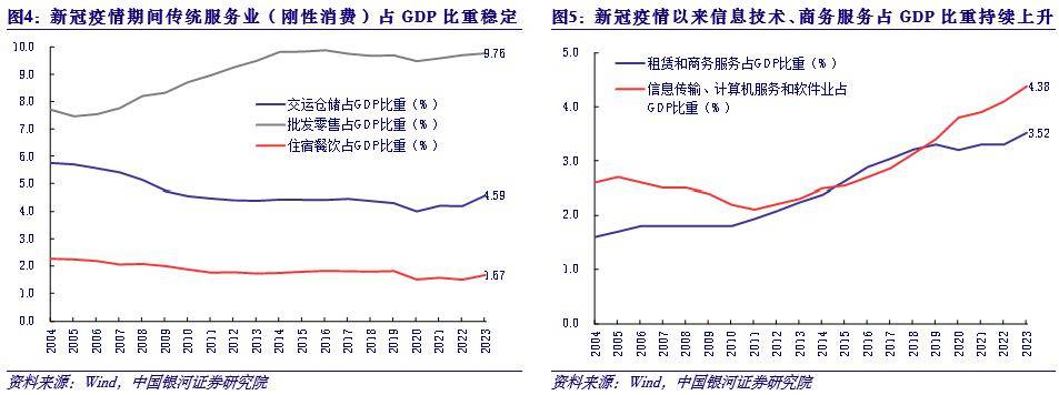 中国银河给予机械设备行业推荐评级:业绩整体承压,板块分化明显