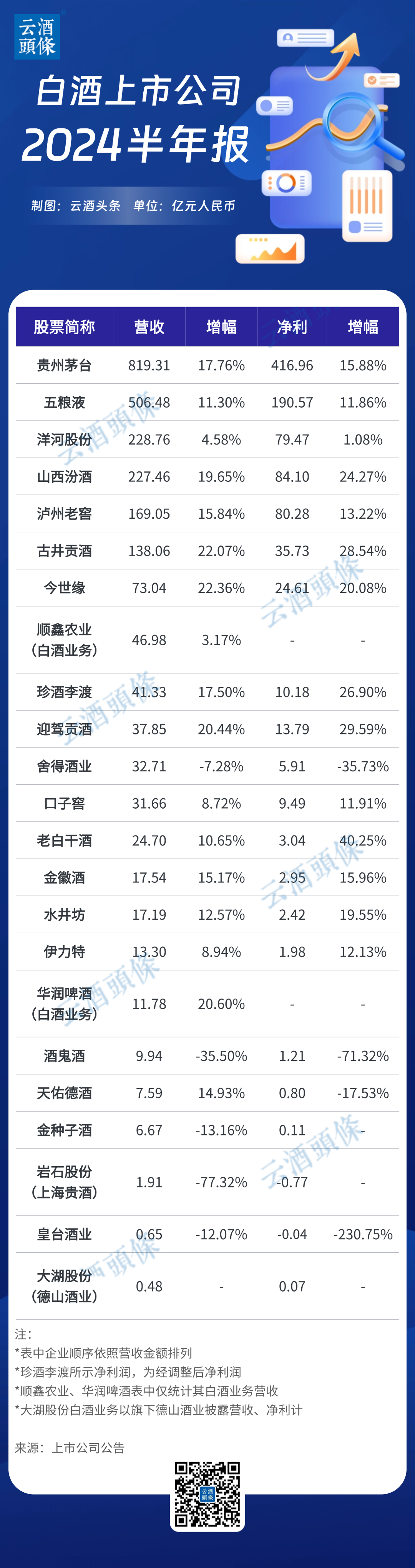 中国银河给予机械设备行业推荐评级:业绩整体承压,板块分化明显