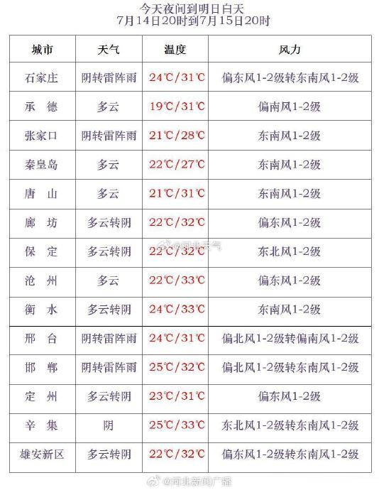 2024年9月28日今日对氯苯胺最新价格查询